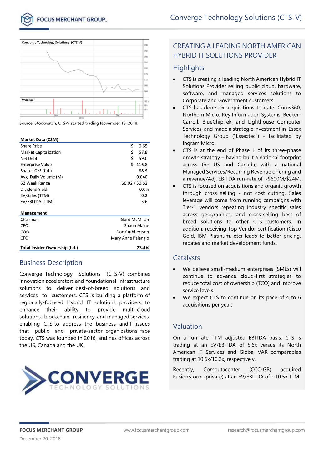 Converge Technology Solutions (CTS-V)