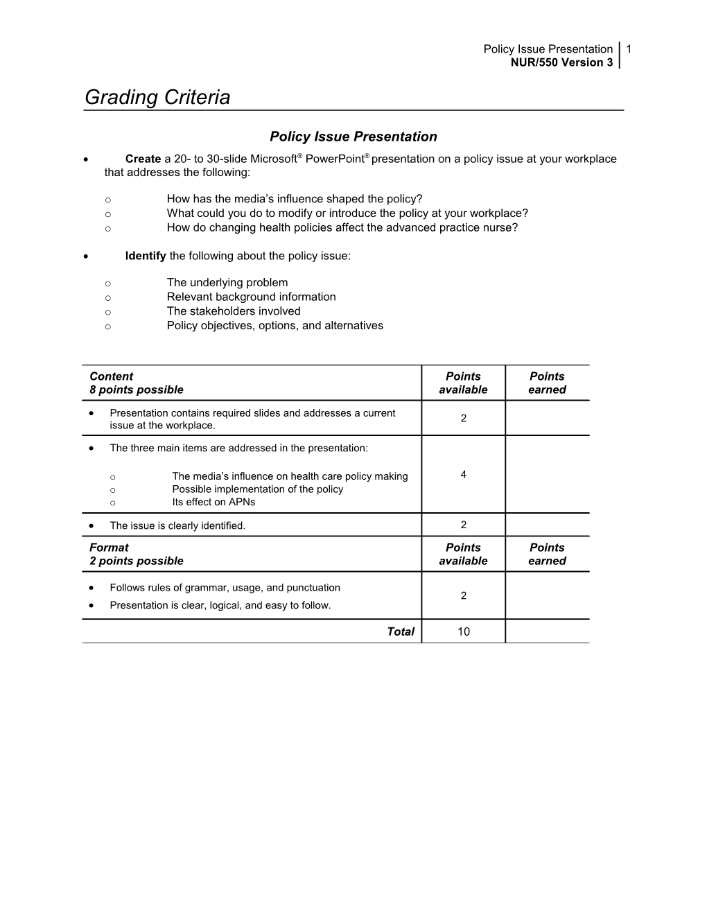 Policy Issue Presentation