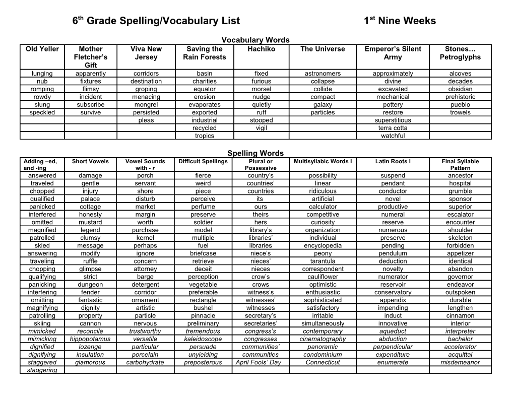 5Th Grade Spelling/Vocabulary List