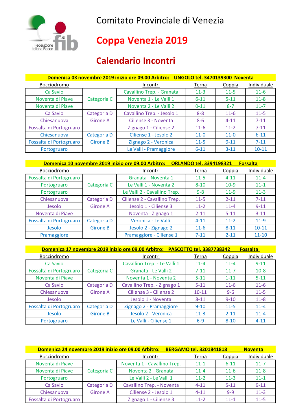 Coppa Venezia 2019 Calendario Incontri