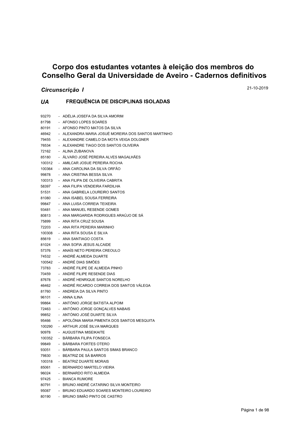 Circunscrição I 21-10-2019