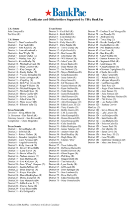 Candidates and Officeholders Supported by TBA Bankpac