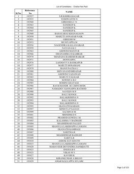 Sl.No. Reference No NAME 1 192927 S.R.KSHIRASAGAR 2