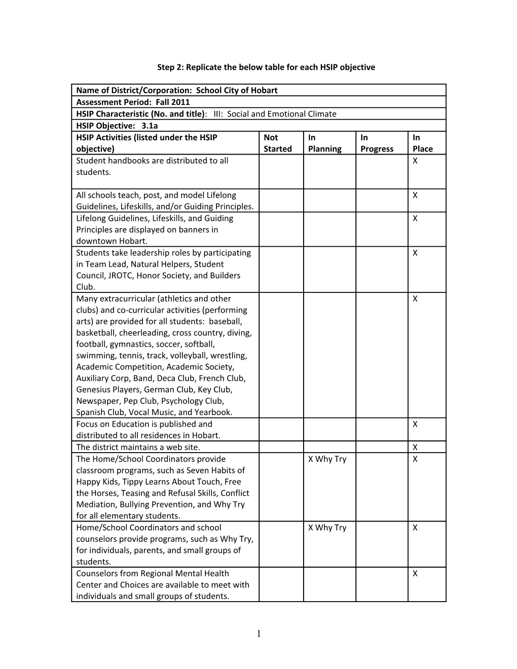 Step 2: Replicate the Below Table for Each HSIP Objective