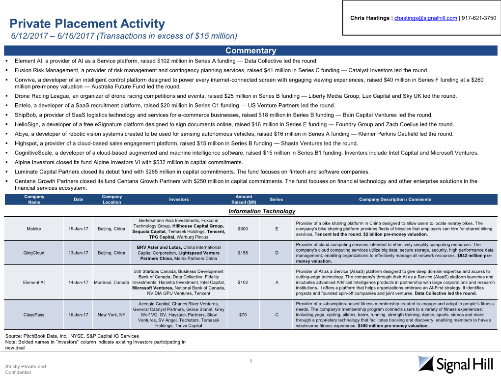 Private Placement Activity Chris Hastings | Chastings@Signalhill.Com | 917-621-3750 6/12/2017 – 6/16/2017 (Transactions in Excess of $15 Million) Commentary