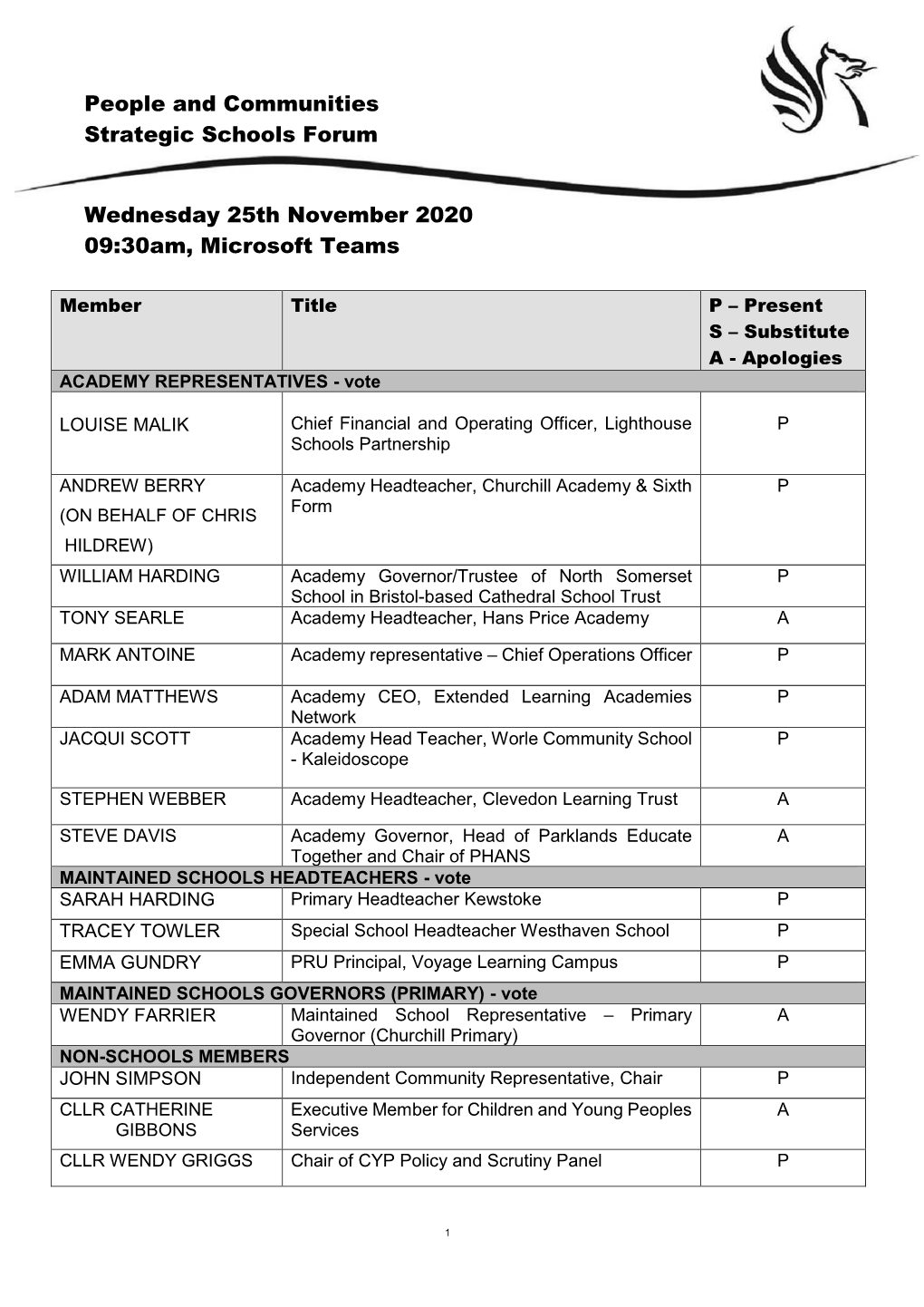 NSC Minutes Table