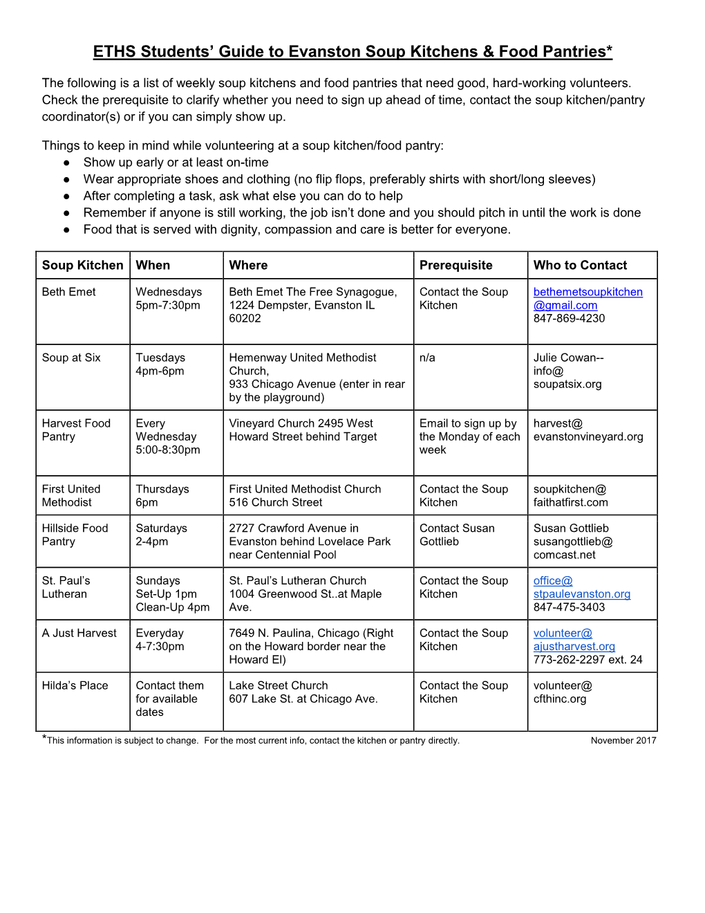 ETHS Students' Guide to Evanston Soup Kitchens & Food Pantries*