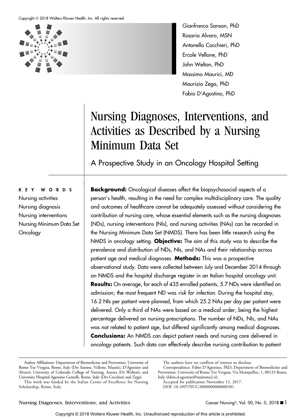 Nursing Diagnoses, Interventions, and Activities As Described by a Nursing Minimum Data Set