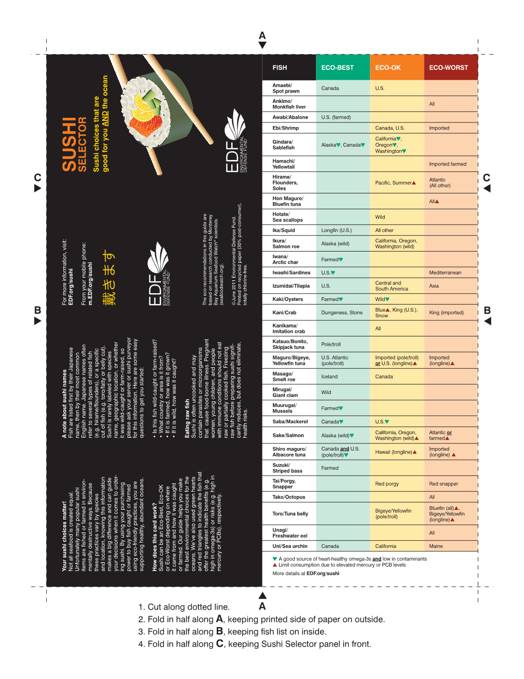 EDF Sushi Selector