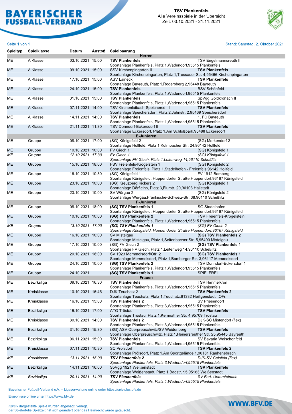 TSV Plankenfels Alle Vereinsspiele in Der Übersicht Zeit: 03.10.2021 - 21.11.2021