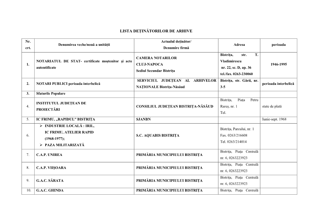 Lista Deținătorilor De Arhive De La Fostele Unități Economice