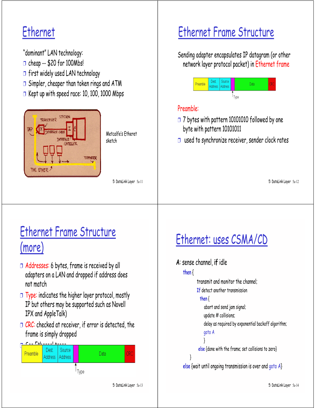 Ethernet Ethernet Frame Structure Ethernet Frame Structure (More