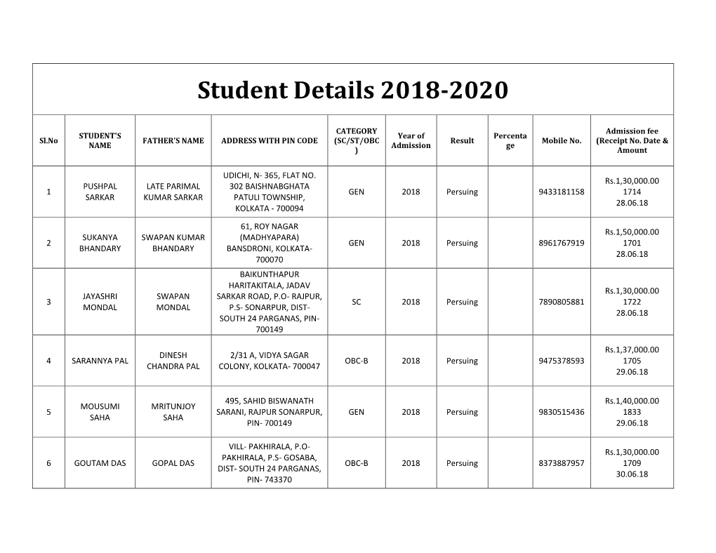 Student Details 2018-2020