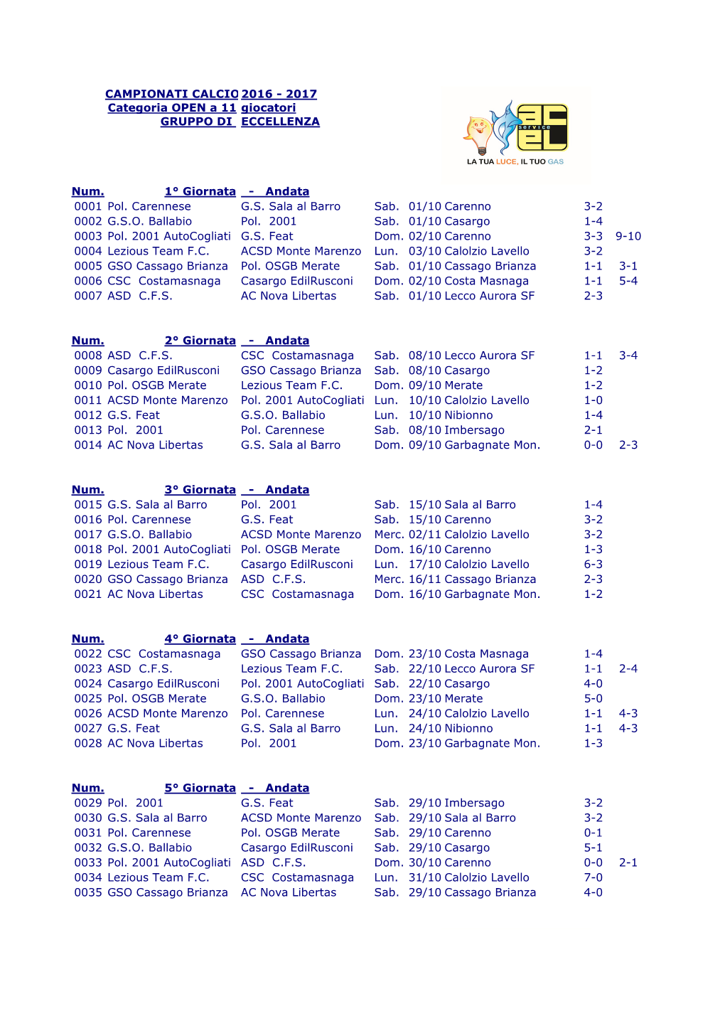 Calenda-Risultati Open a 11 Eccellenza