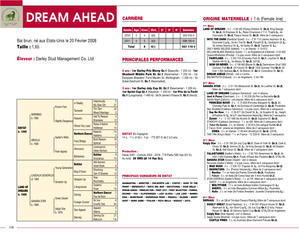 DREAM AHEAD CARRIÈRE ORIGINE MATERNELLE : 1-B (Female Line) 1Ère Mère Année Age Cses Vict