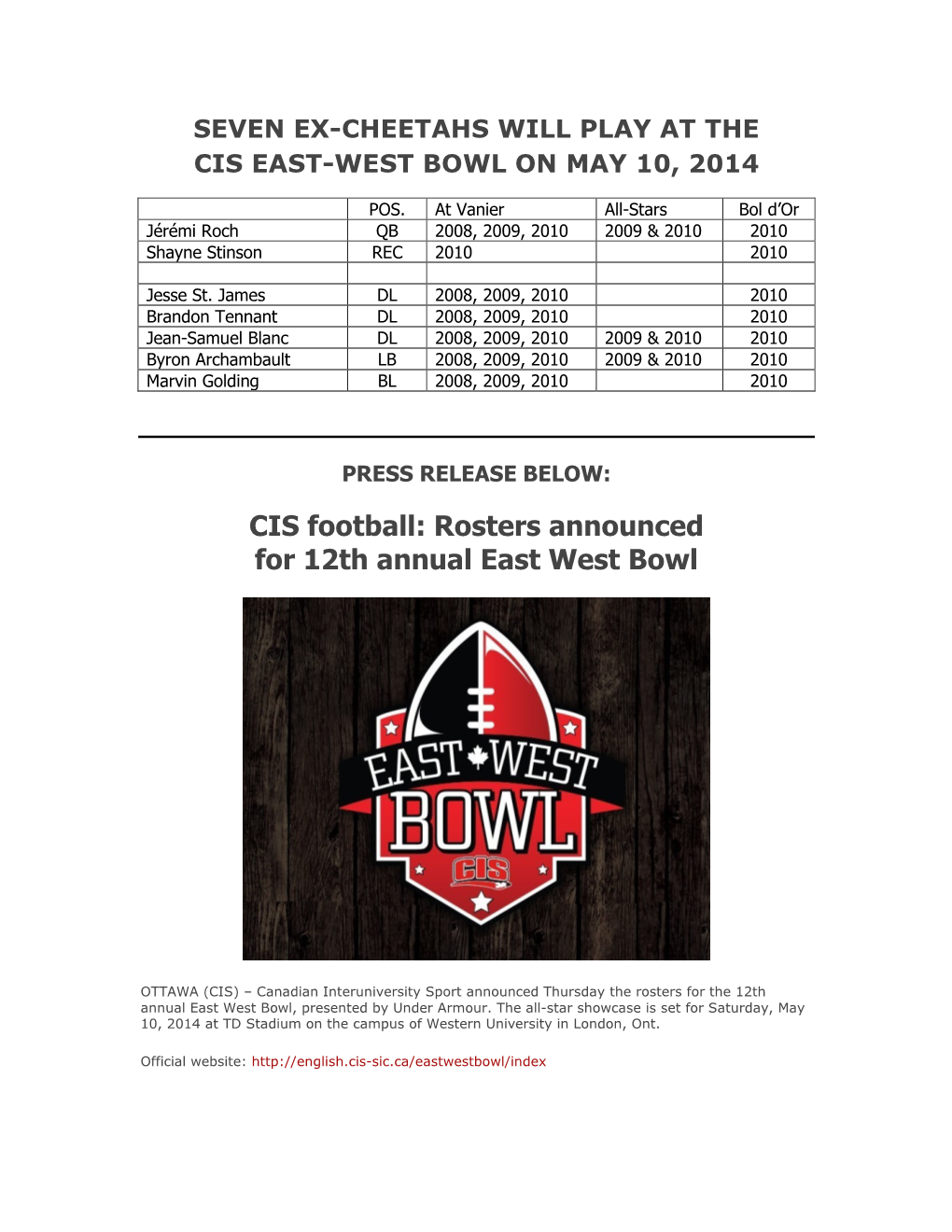 CIS Football: Rosters Announced for 12Th Annual East West Bowl