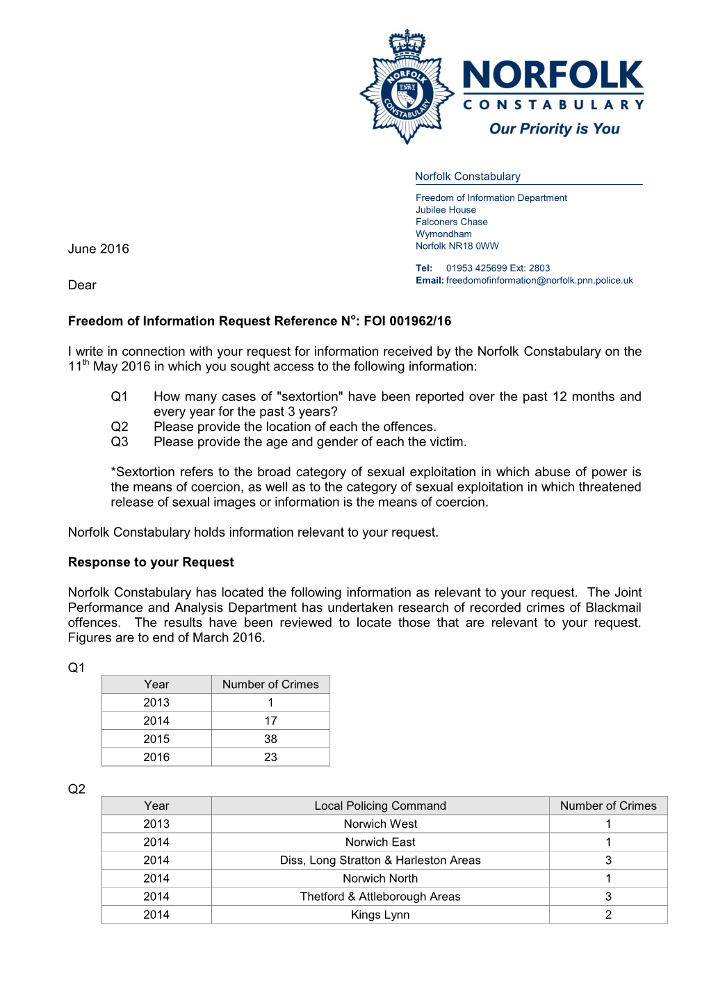 FOI 001962/16 I Write in Connection with Your Request for Informati