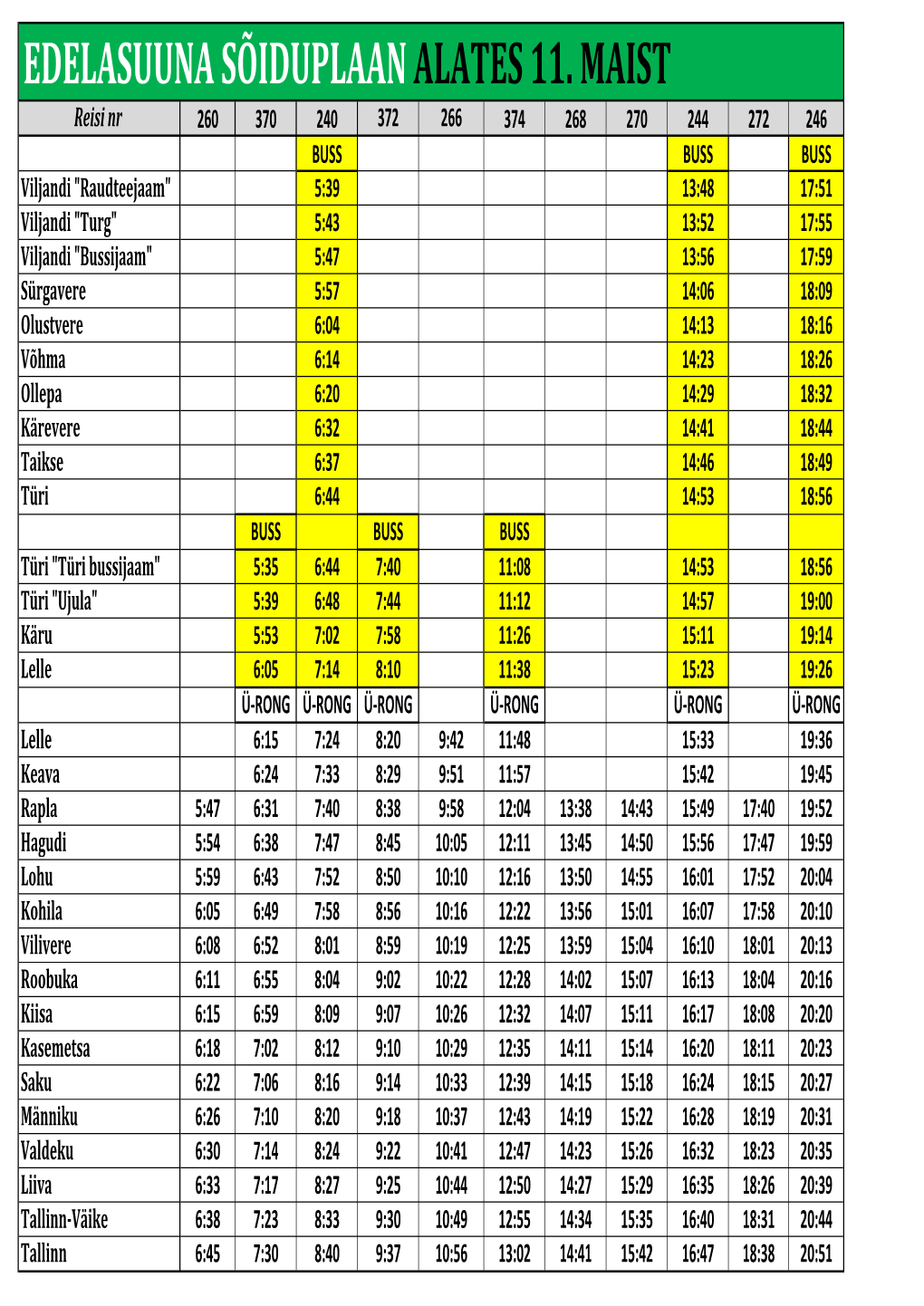 Edelasuuna Sõiduplaan Alates 11. Maist