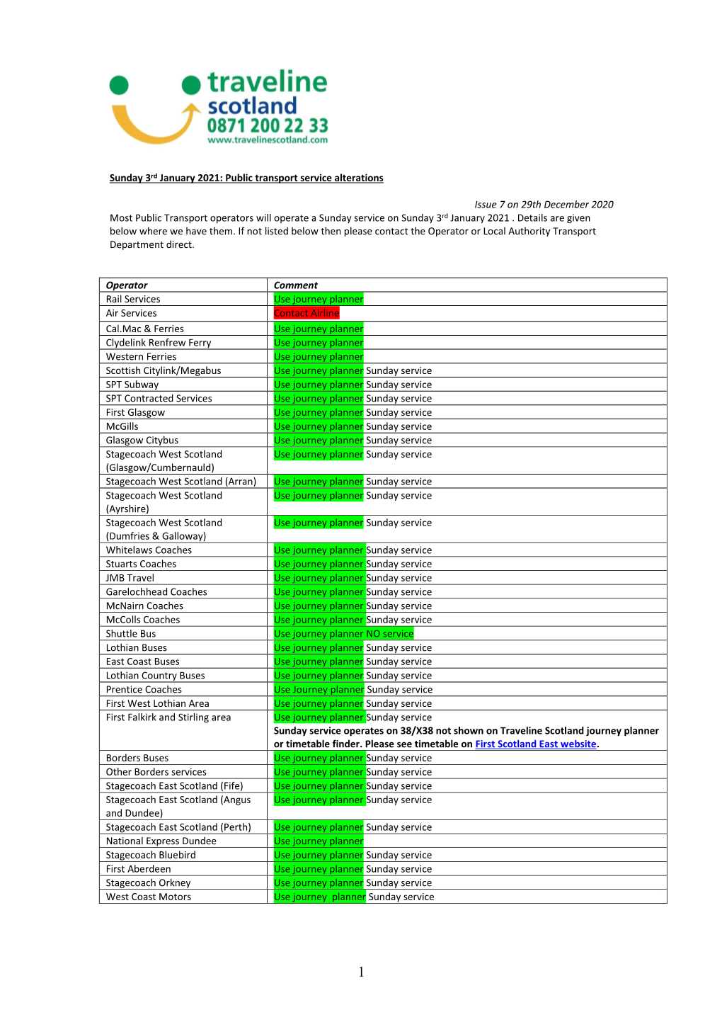 Sunday 3Rd January 2021: Public Transport Service Alterations