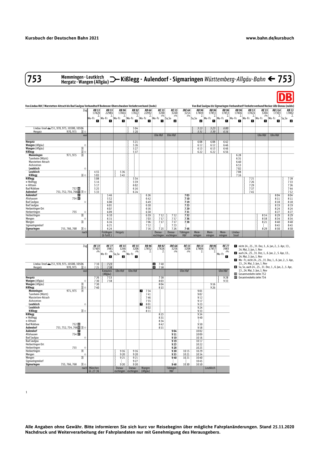 KB753 Hergatz-Kißlegg-Memmingen