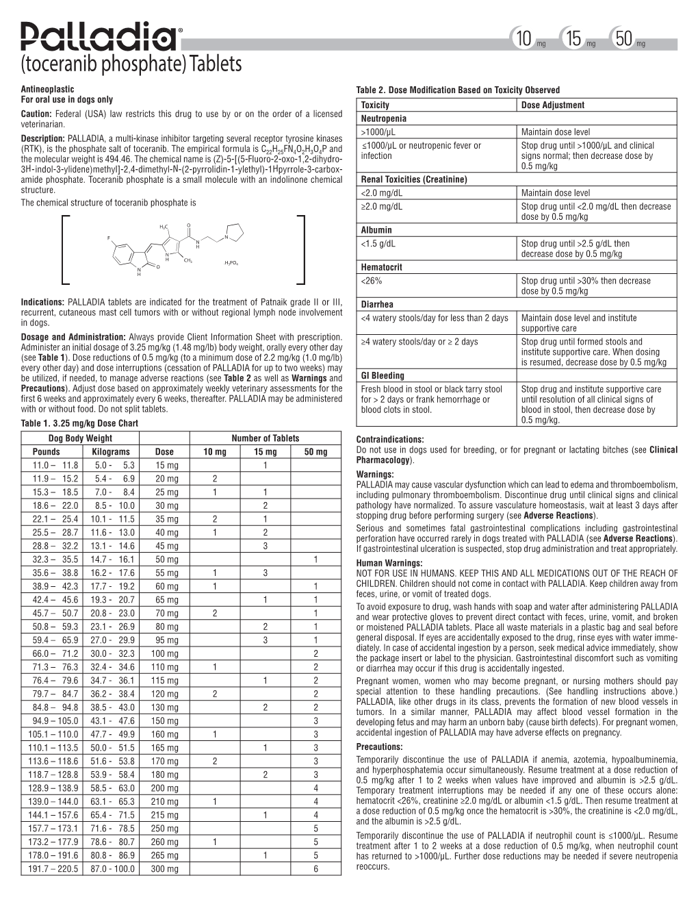 (Toceranib Phosphate) Tablets