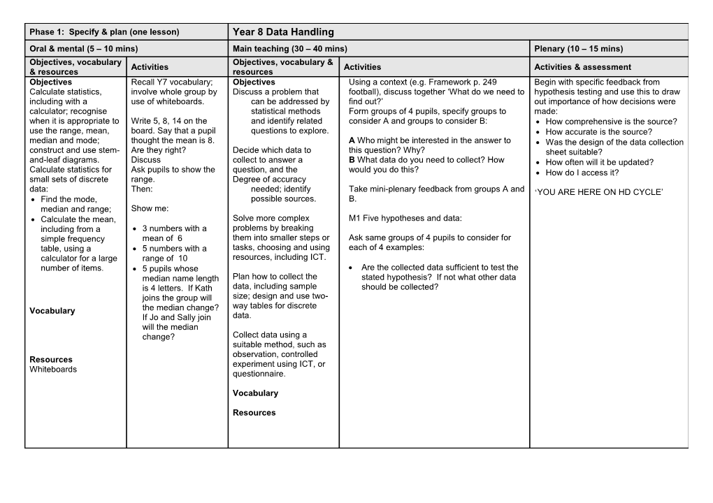 Phase 1: Specify & Plan (One Lesson)