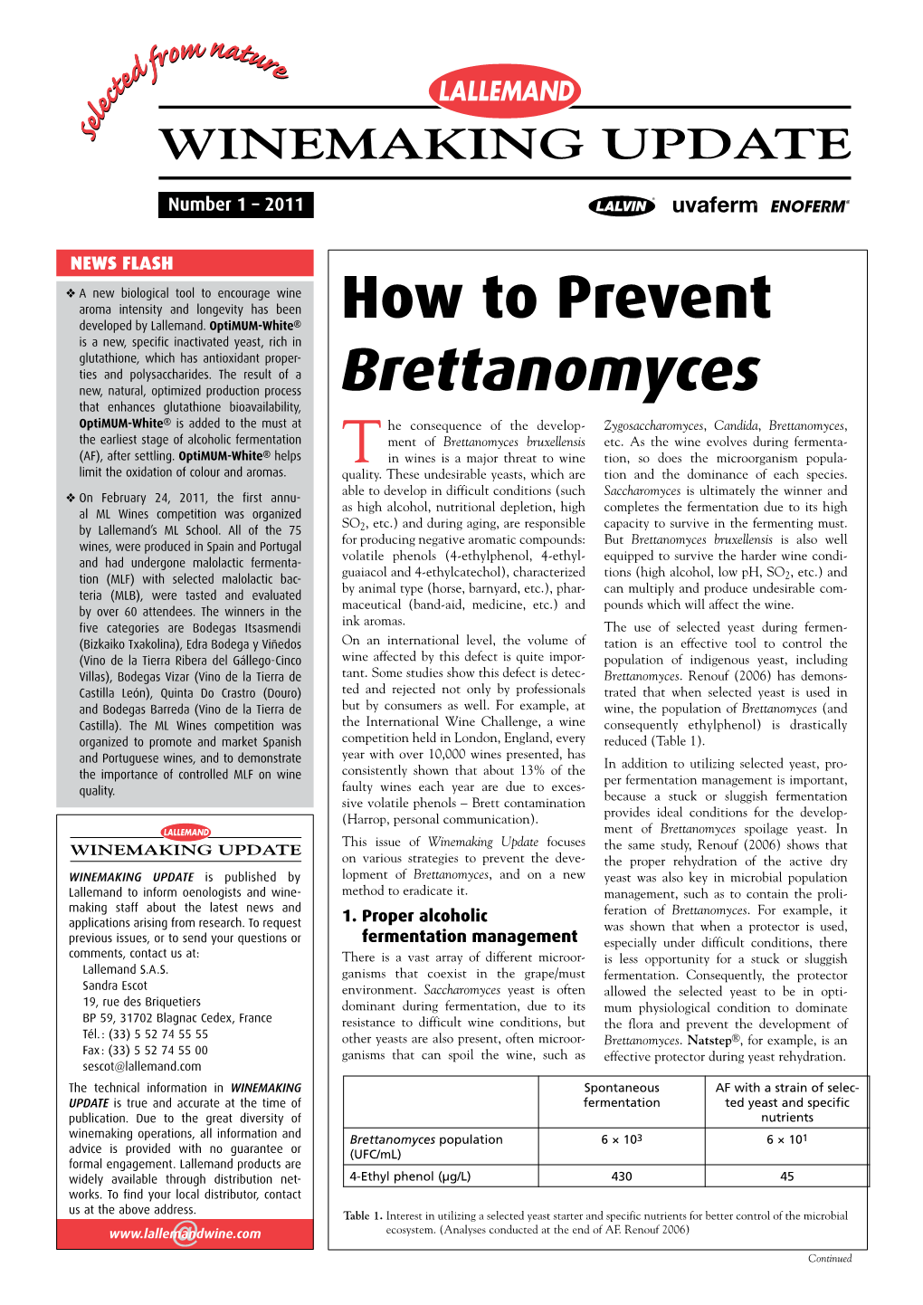 How to Prevent Brettanomyces