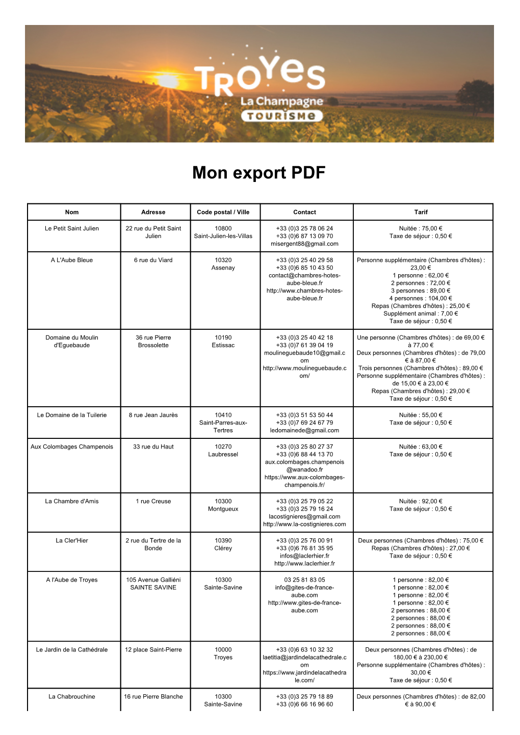 Mon Export PDF