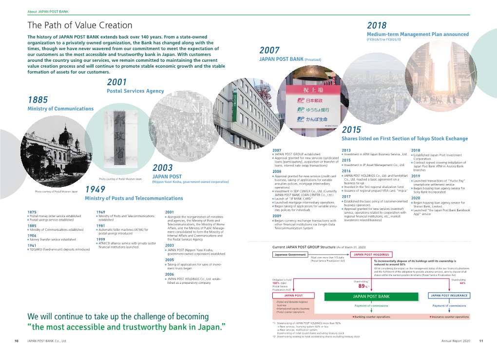 The Path of Value Creation (PDF/643KB)