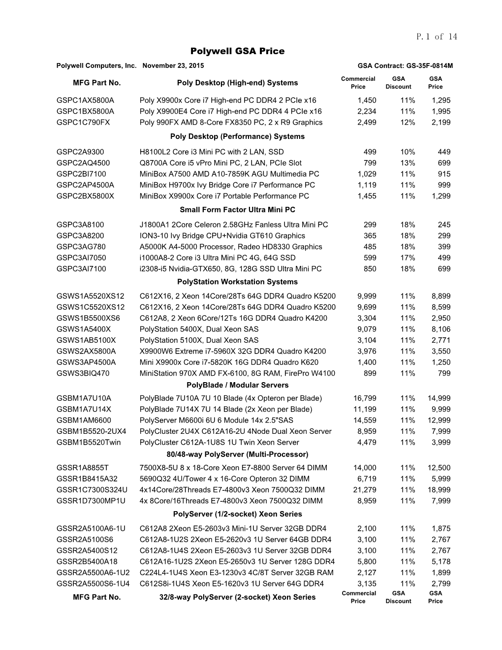 P.1 of 14 Polywell GSA Price