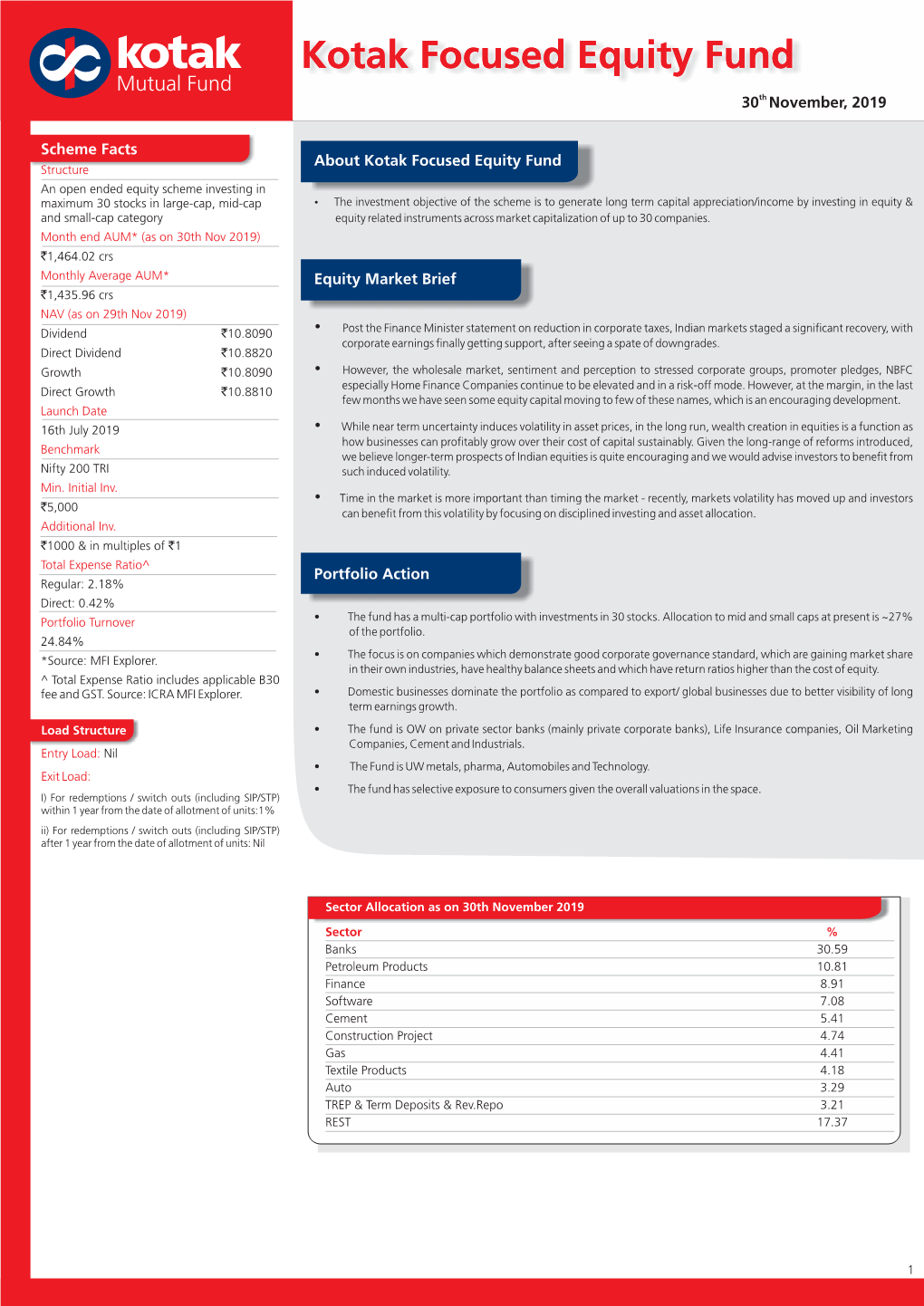 KOTAK FOCUSED EQUITY FUND.Cdr