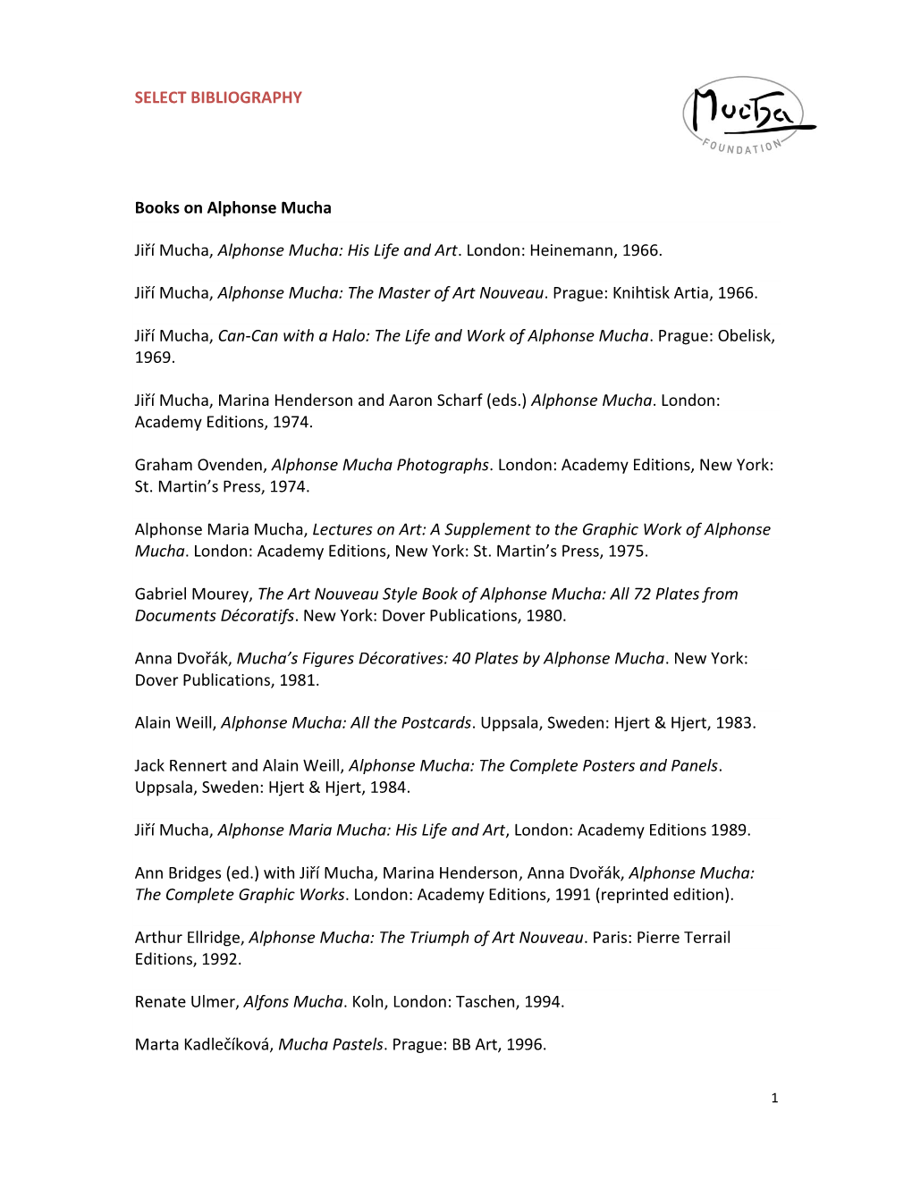 Alphonse Mucha: Selected Bibliography