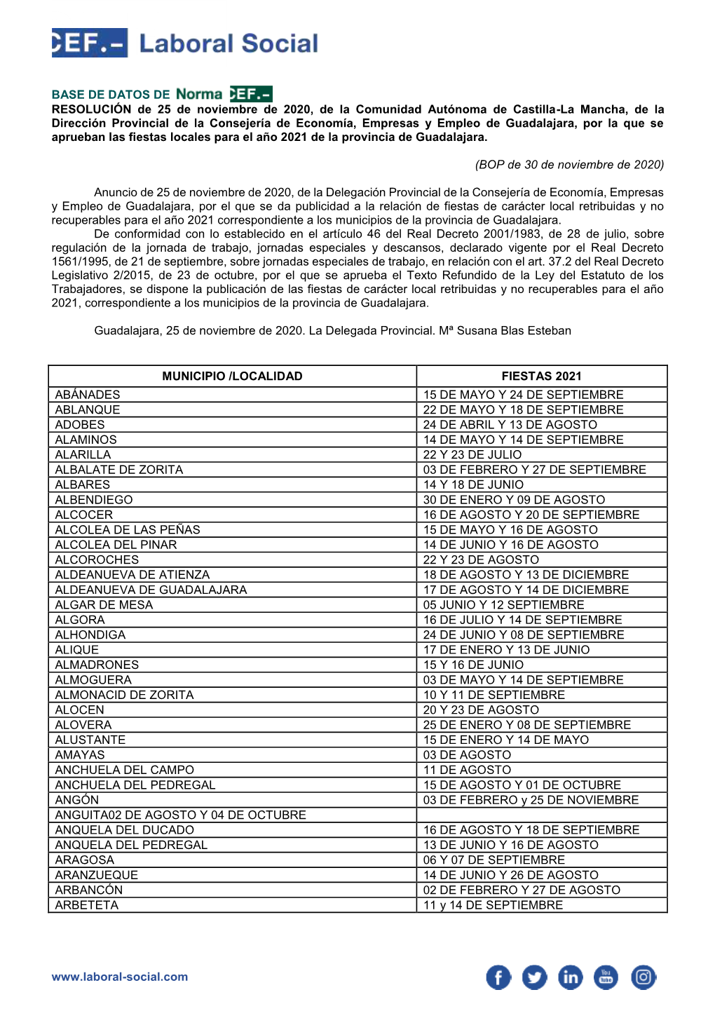 BASE DE DATOS DE RESOLUCIÓN De 25 De