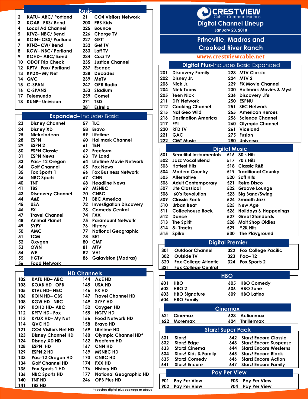 Digital Channel Lineup Prineville, Madras