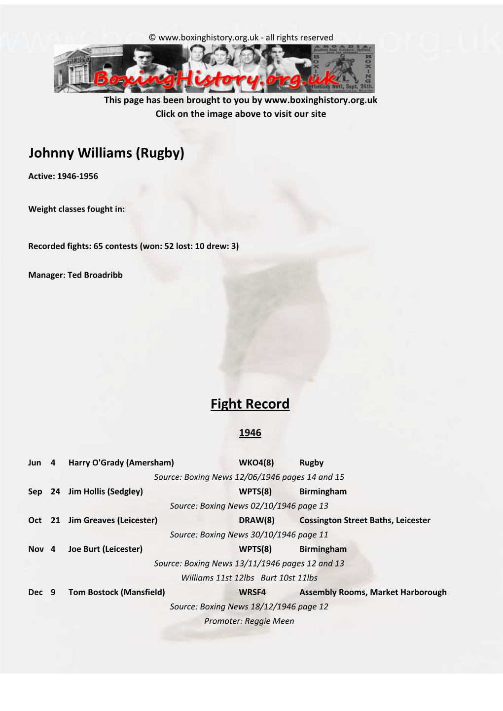 Fight Record Johnny Williams (Rugby)