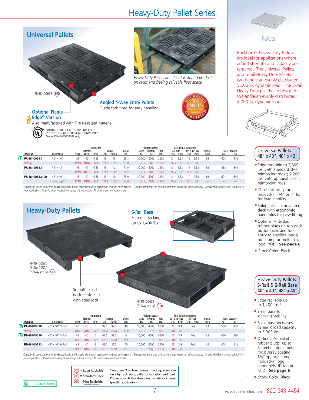 Heavy-Duty Pallet Series