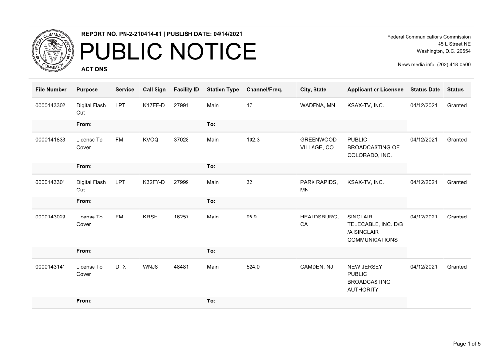 Public Notice >> Licensing and Management System Admin >>