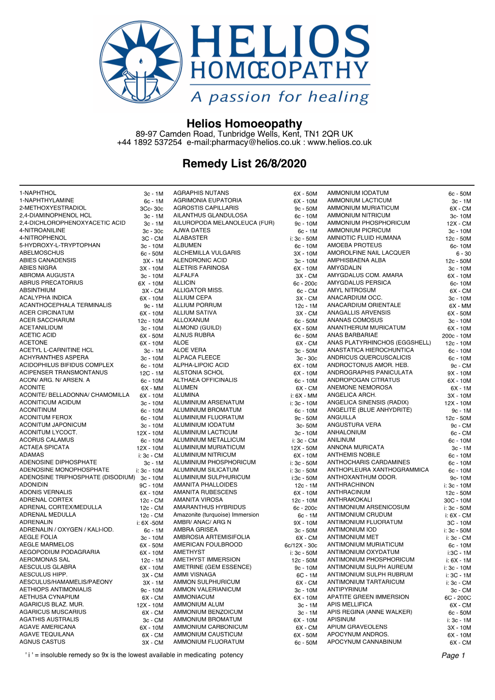 Helios Homoeopathy Remedy List 26/8/2020