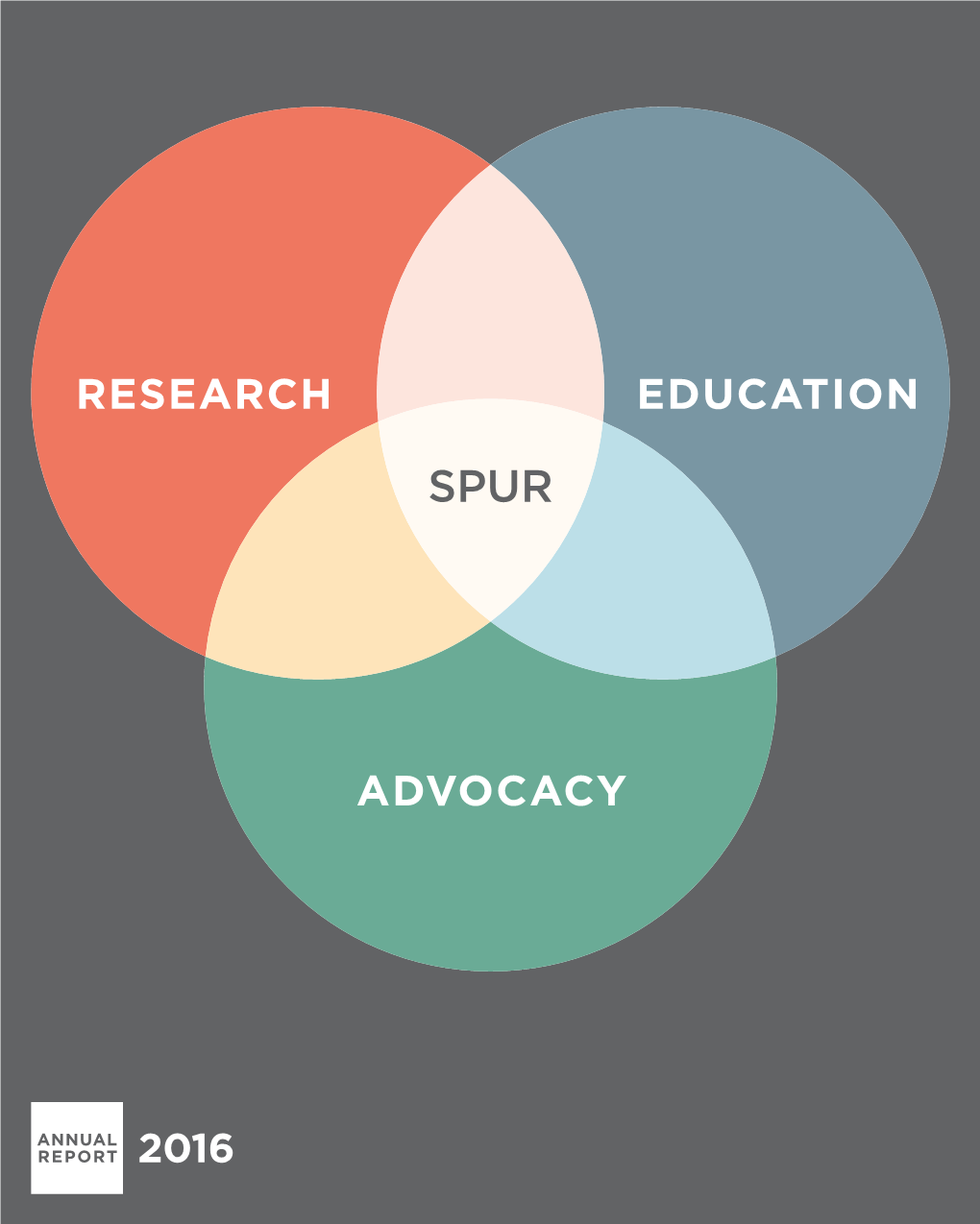 Research Advocacy Education