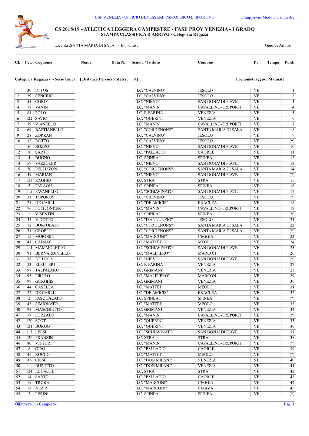 CS 2018/19 - ATLETICA LEGGERA CAMPESTRE - FASE PROV VENEZIA - I GRADO STAMPA CLASSIFICA D'arrivo - Categoria Ragazzi