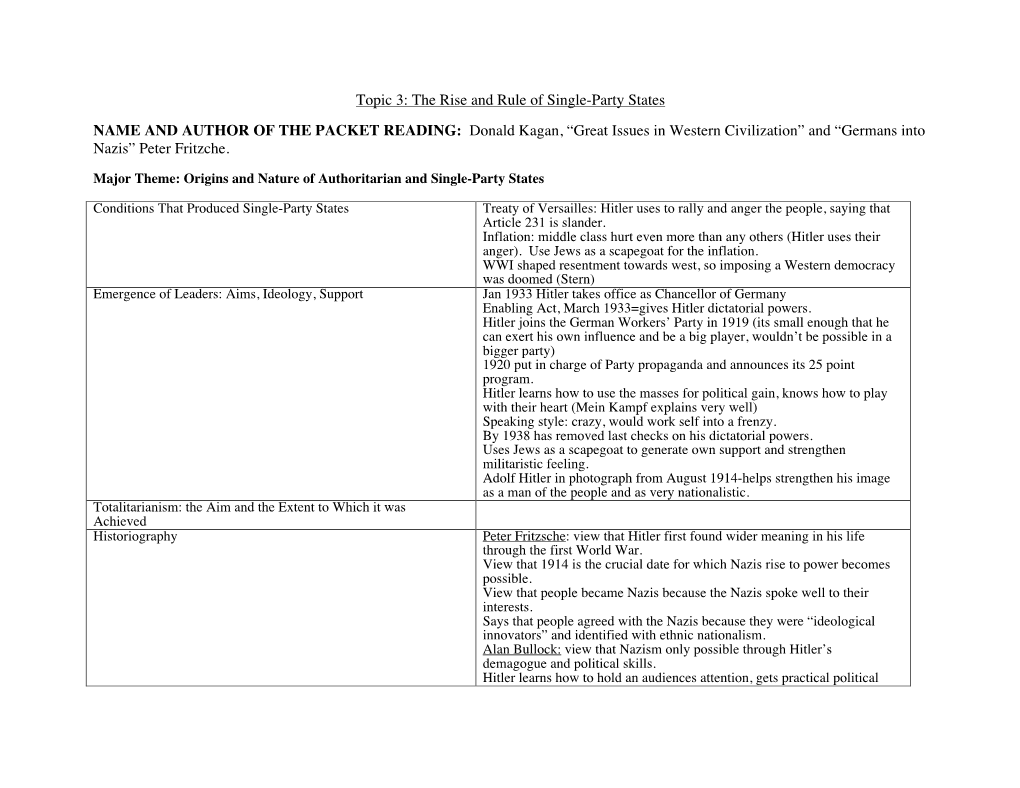 Topic 3 Chart--Fascism-1