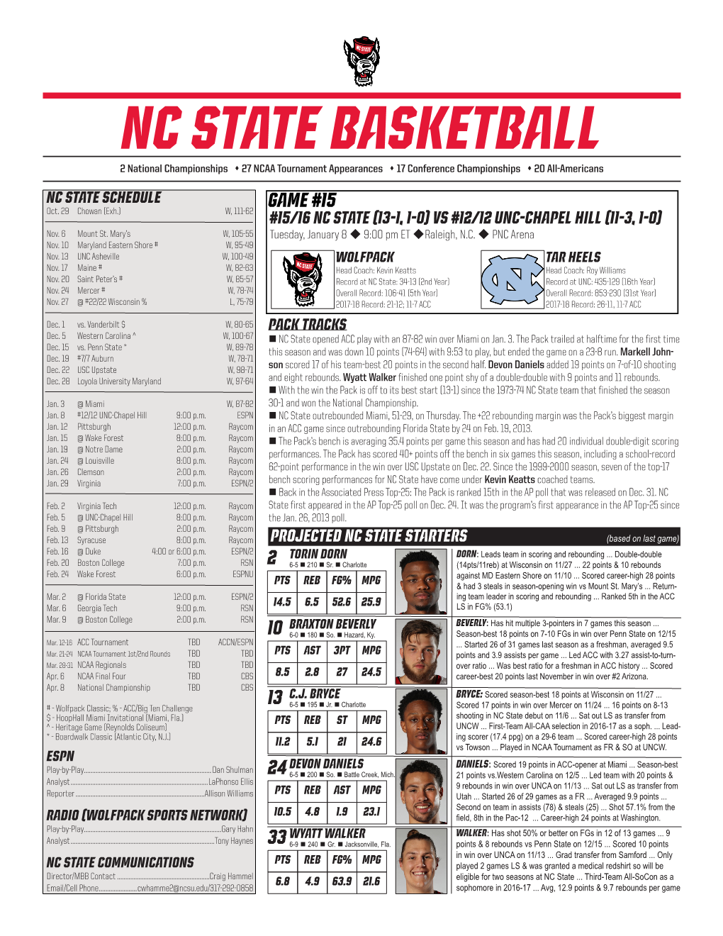 NC State Basketball 2 National Championships S 27 NCAA Tournament Appearances S 17 Conference Championships S 20 All-Americans