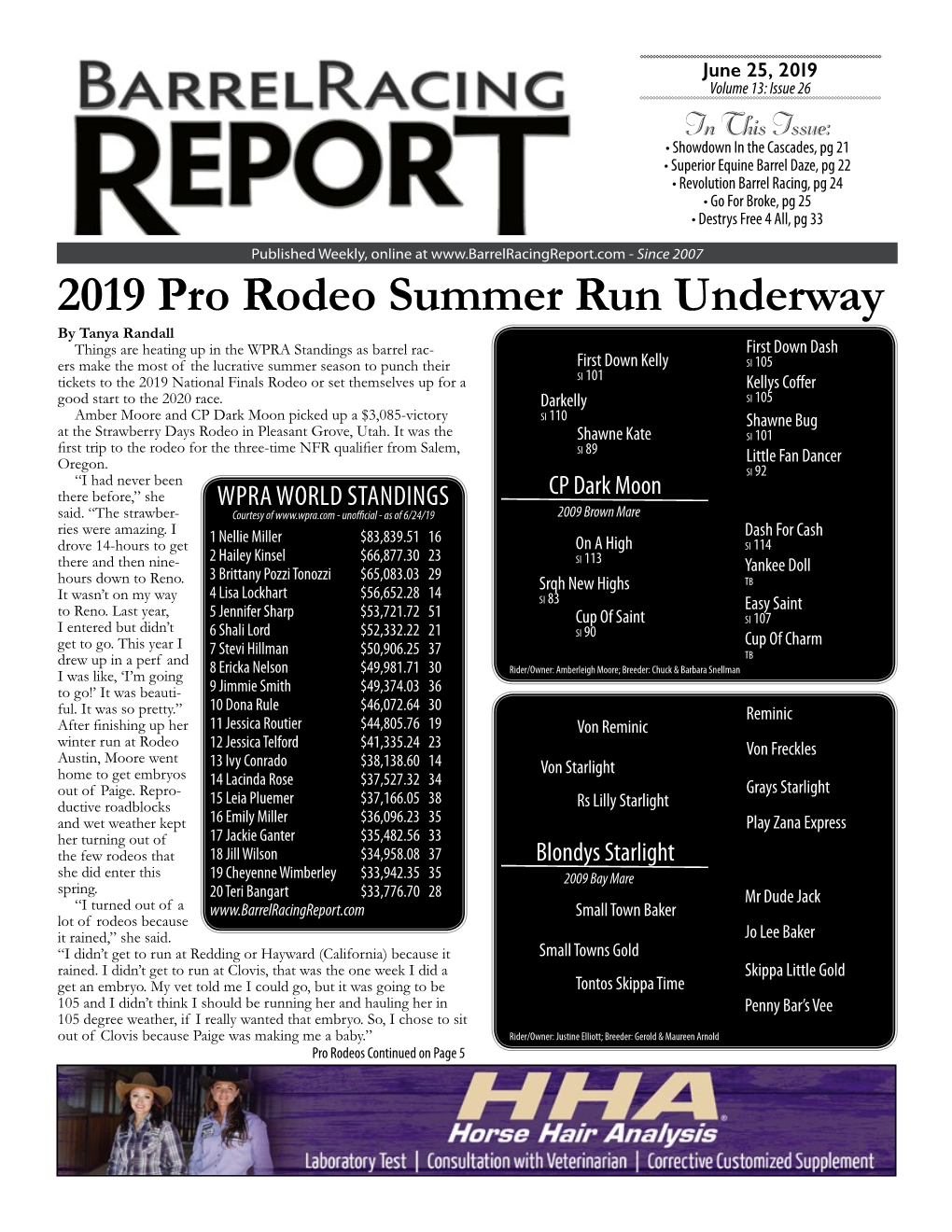 2019 Pro Rodeo Summer Run Underway