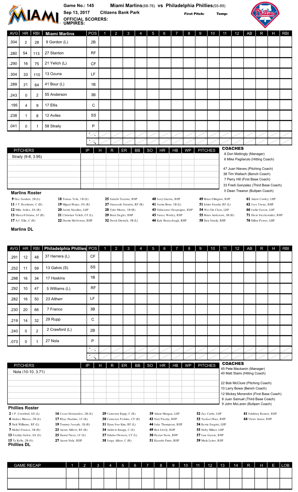 Miami Marlins(68-76) Vs Philadelphia Phillies(55-89)