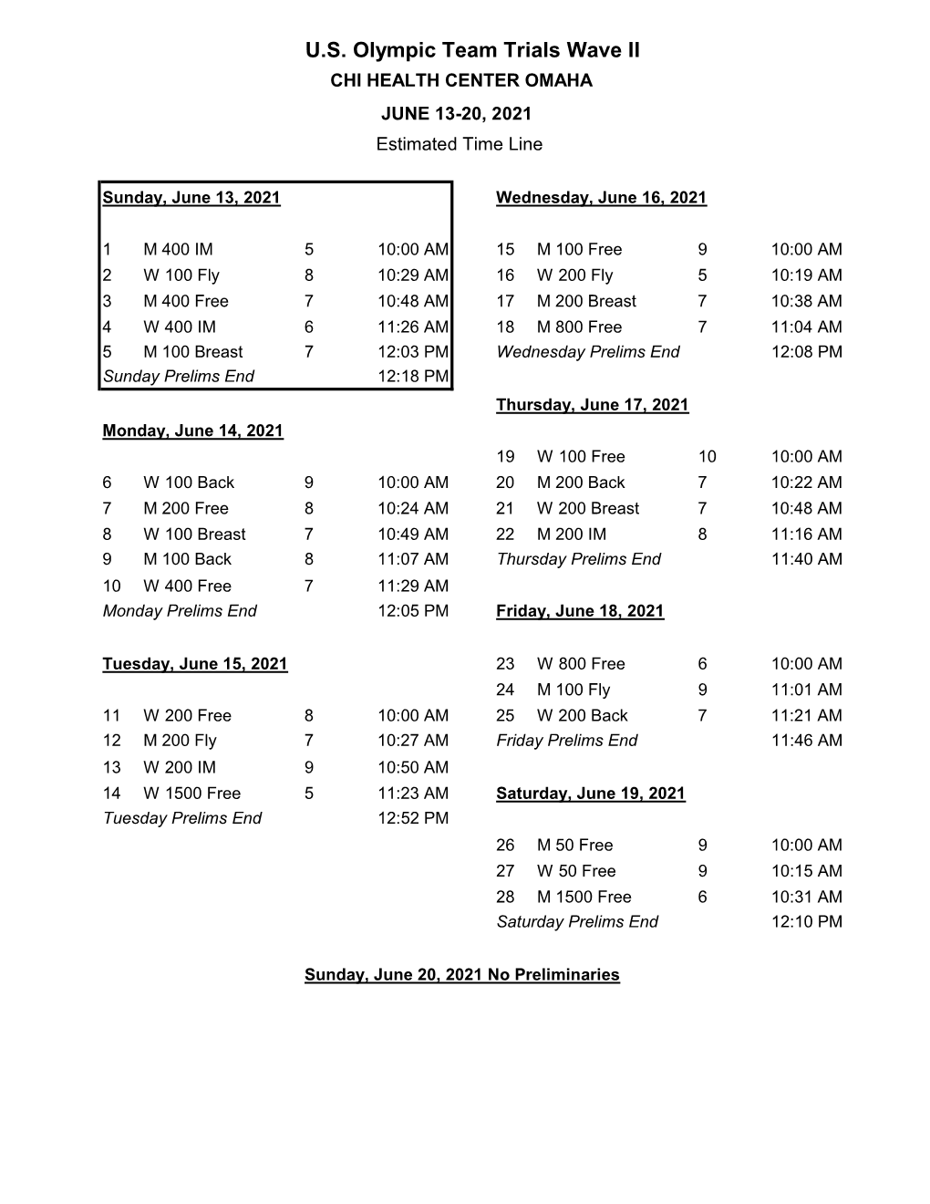 U.S. Olympic Team Trials Wave II CHI HEALTH CENTER OMAHA JUNE 13-20, 2021 Estimated Time Line