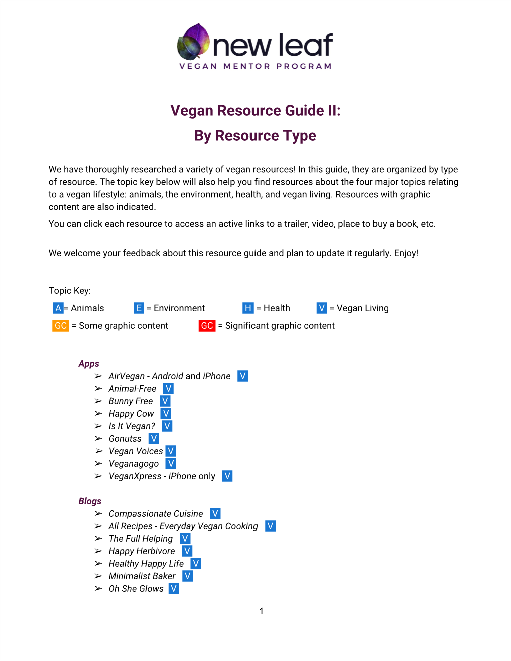 Vegan Resource Guide II: by Resource Type