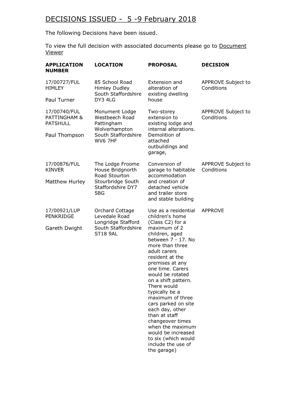DECISIONS ISSUED - 5 -9 February 2018
