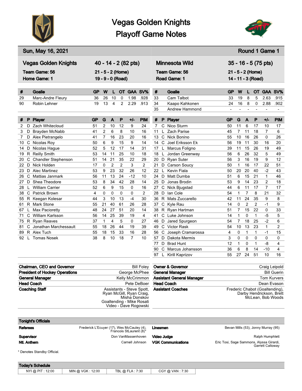 Vegas Golden Knights Playoff Game Notes