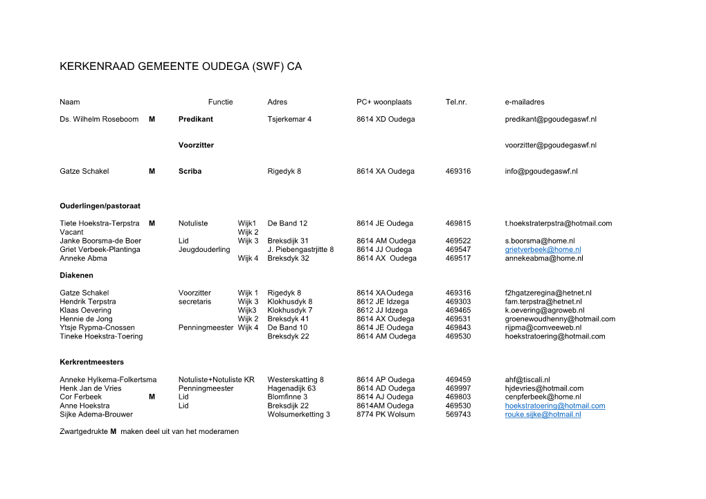 Kerkenraad Gemeente Oudega (Swf) Ca