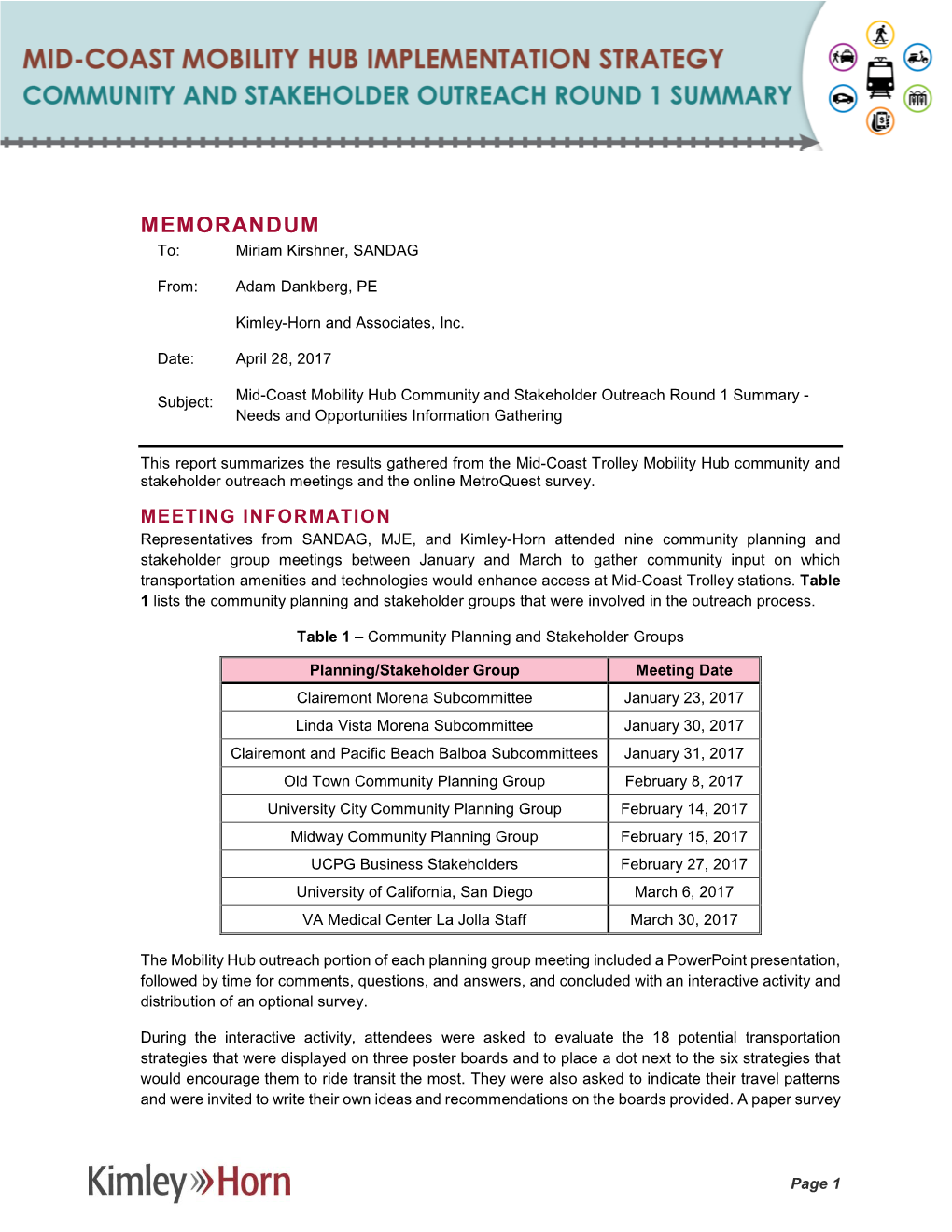 Mid-Coast Mobility Hub Community and Stakeholder Outreach Round 1 Summary - Needs and Opportunities Information Gathering